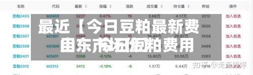 最近【今日豆粕最新费用
山东,今日豆粕费用
山东市场价】-第2张图片