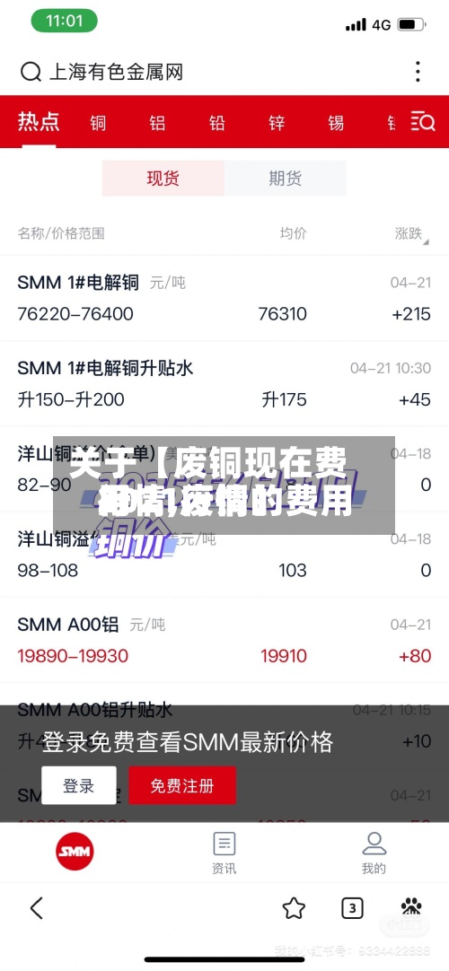 关于【废铜现在费用行情,废铜的费用2021行情】