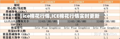 【ice棉花行情,ICE棉花行情实时更新】-第2张图片