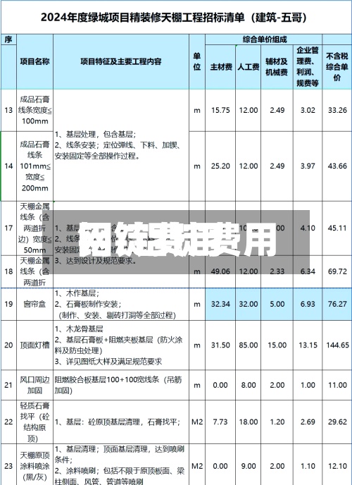 铝锭费用
网/铝锭费用
铝锭费用
-第2张图片