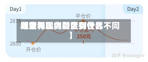 近来【世界期货与现货的区别世界期货和国内期货有什么不同】-第3张图片