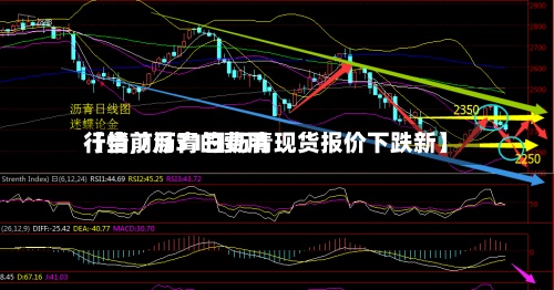 【当前沥青的费用行情,7月31日沥青现货报价下跌新】