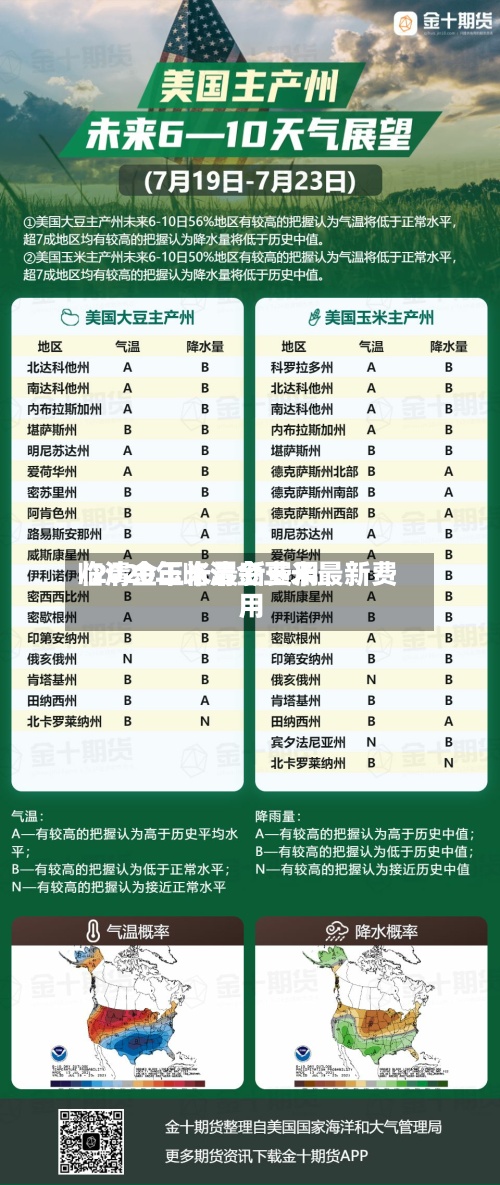 临清金玉米最新费用/2020年临清金玉米最新费用