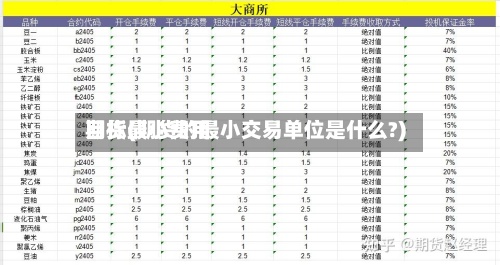 期货最小费用
目标(期货的最小交易单位是什么?)-第2张图片