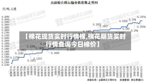 【棉花现货实时行情棉,棉花期货实时行情查询今日棉价】