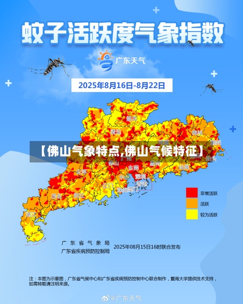 【佛山气象特点,佛山气候特征】
