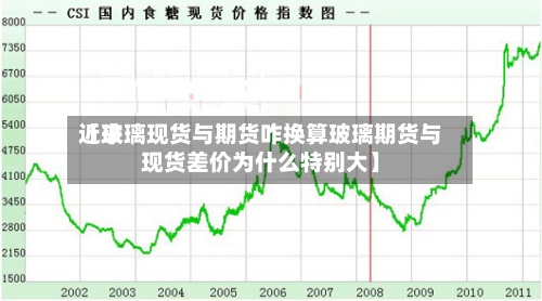 近来【玻璃现货与期货咋换算玻璃期货与现货差价为什么特别大】