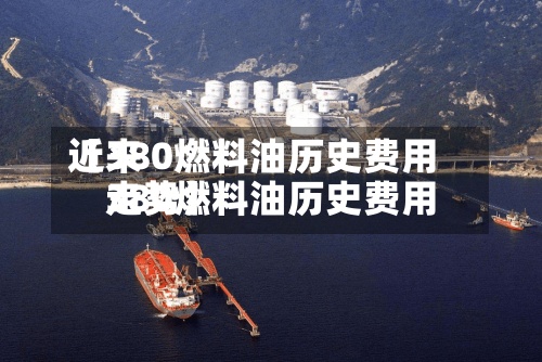 近来
【380燃料油历史费用
380燃料油历史费用
走势】-第2张图片