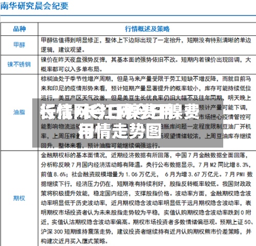 长江网今日镍费用行情/长江网今日镍费用行情走势图