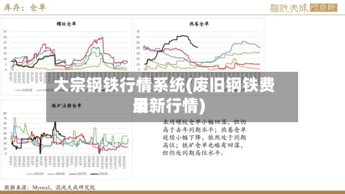大宗钢铁行情系统(废旧钢铁费用最新行情)-第2张图片