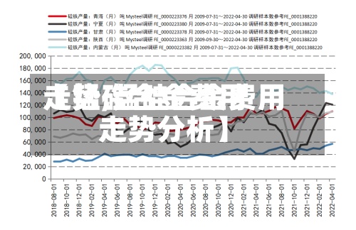【锰硅合金费用
走势,锰硅合金费用
走势分析】-第2张图片