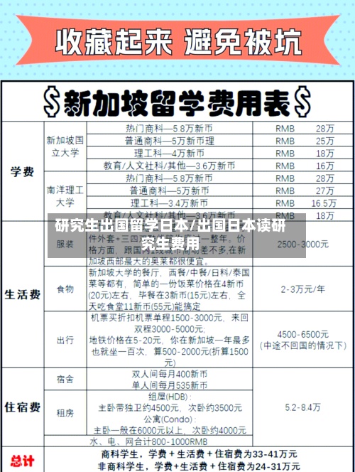 研究生出国留学日本/出国日本读研究生费用