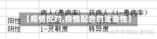 【疫情配对,疫情配合的重要性】