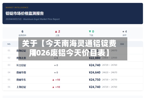 关于【今天南海灵通铝锭费用
,2026废铝今天价目表】-第2张图片