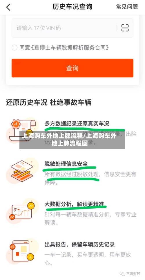 上海购车外地上牌流程/上海购车外地上牌流程图-第2张图片