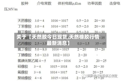 关于【天然胶今日现货,天然橡胶行情最新消息】-第3张图片