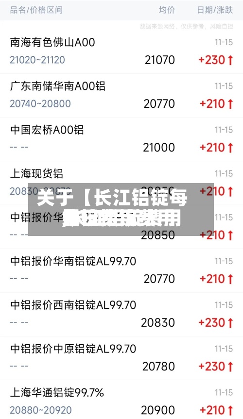 关于【长江铝锭每天铝锭费用,长江铝锭费用今日铝锭费用】