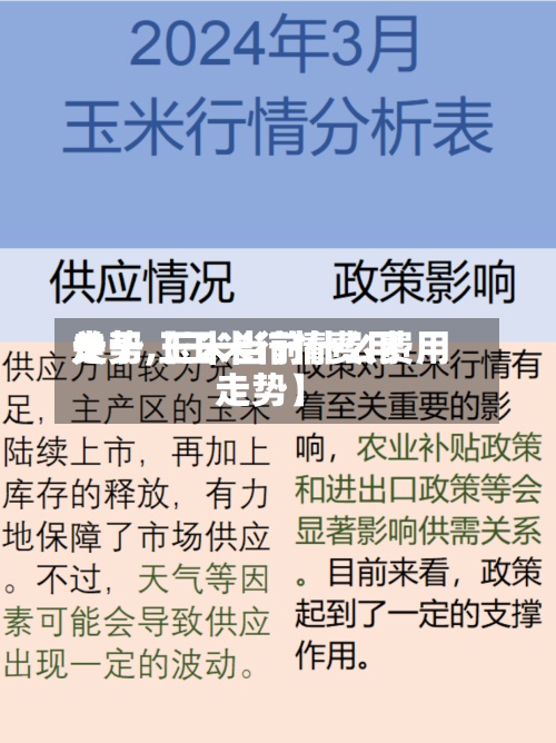 关于【玉米行情费用走势,玉米当前什么费用走势】-第2张图片