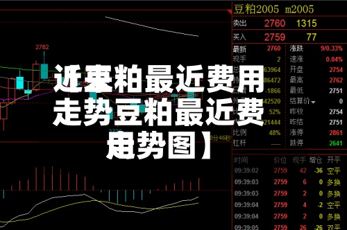 近来
【豆粕最近费用
走势豆粕最近费用
走势图】-第2张图片