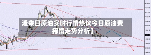 近来【今日原油实时行情热议今日原油费用行情走势分析】
