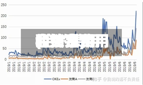 合约费用和锁定费用(合约费用和锁定费用的关系)-第3张图片