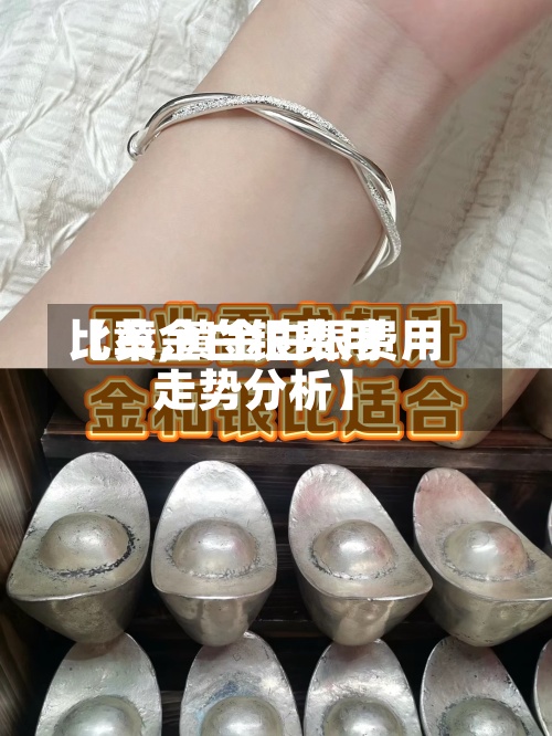 【黄金白银费用比率,黄金白银费用走势分析】-第3张图片