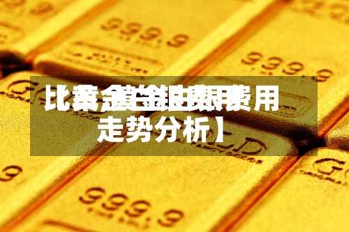 【黄金白银费用比率,黄金白银费用走势分析】-第2张图片