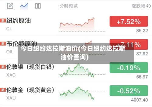 今日纽约达拉斯油价(今日纽约达拉斯油价查询)-第3张图片