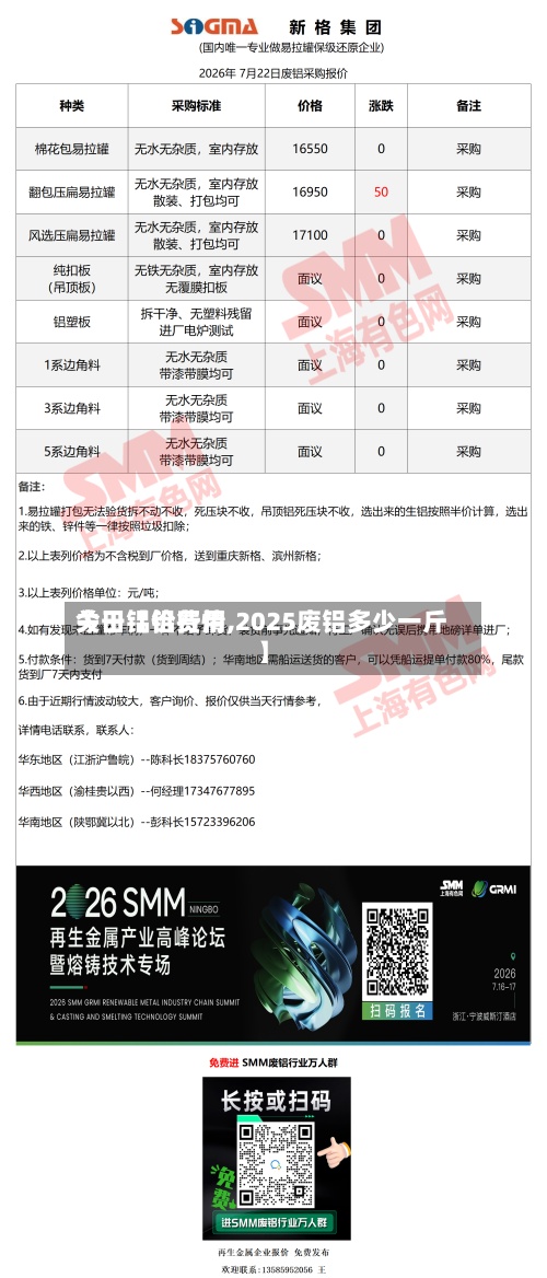 关于【铝费用今日铝价行情,2025废铝多少一斤】-第2张图片