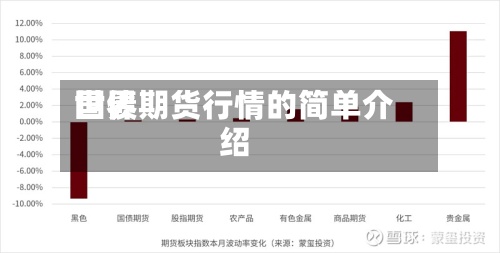 世界国债期货行情的简单介绍-第3张图片