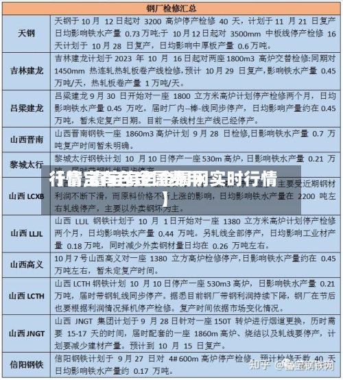 【富宝有色金属费用
行情,富宝有色金属网实时行情】-第2张图片