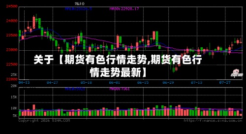 关于【期货有色行情走势,期货有色行情走势最新】-第2张图片