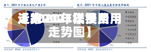 近来【2020年镁费用走势2021年镁费用走势图】
