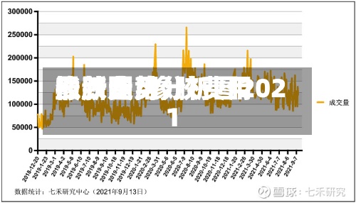 橡胶费用
涨跌图/橡胶费用
最新走势分析图2021-第2张图片
