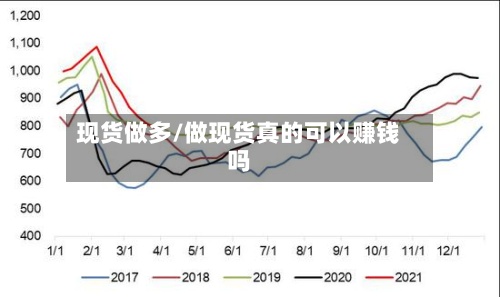 现货做多/做现货真的可以赚钱吗-第2张图片