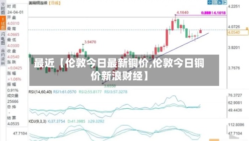 最近【伦敦今日最新铜价,伦敦今日铜价新浪财经】-第2张图片