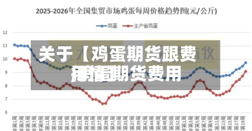 关于【鸡蛋期货跟费用
,鸡蛋期货费用
行情】-第2张图片