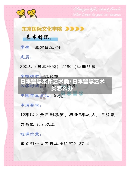 日本留学条件艺术类/日本留学艺术类怎么办