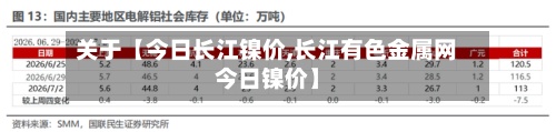 关于【今日长江镍价,长江有色金属网今日镍价】-第2张图片