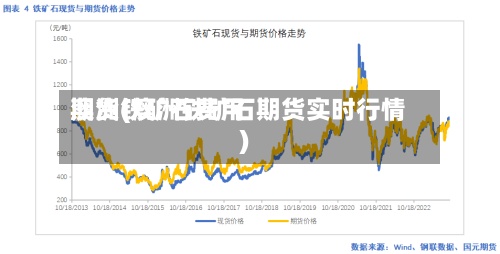 澳洲铁矿石费用期货(澳洲铁矿石期货实时行情)-第2张图片