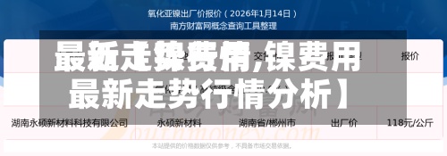 最近【镍费用
最新走势行情,镍费用
最新走势行情分析】-第3张图片