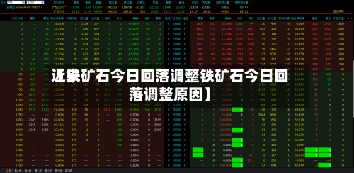 近来【铁矿石今日回落调整铁矿石今日回落调整原因】
