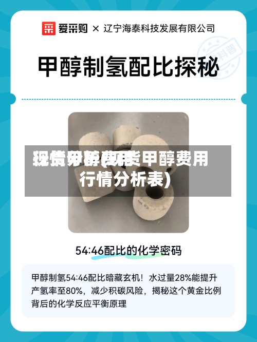 现货甲醇费用
行情分析(现货甲醇费用
行情分析表)-第2张图片