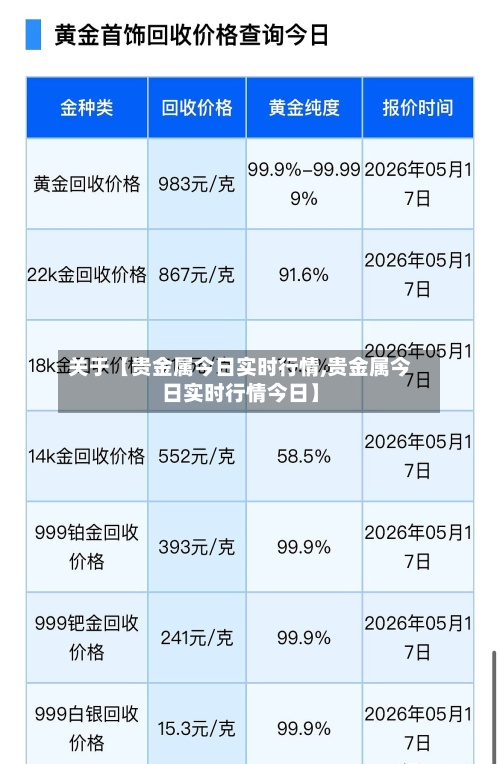 关于【贵金属今日实时行情,贵金属今日实时行情今日】-第2张图片