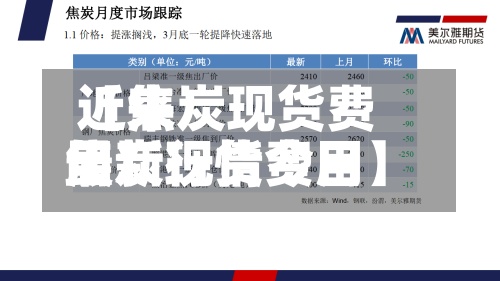 近来【焦炭现货费用焦炭现货费用最新行情今日】-第2张图片