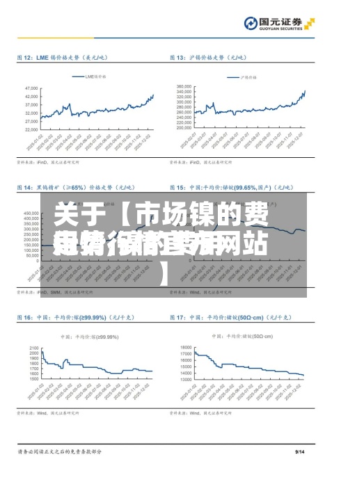 关于【市场镍的费用行情,镍的费用走势行情官方网站】
