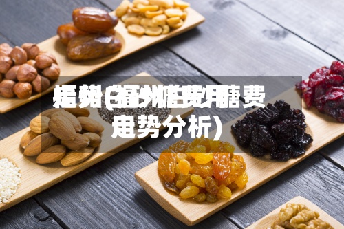 福州白砂糖费用走势(福州白砂糖费用走势分析)