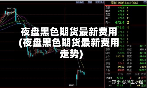 夜盘黑色期货最新费用
(夜盘黑色期货最新费用
走势)-第3张图片