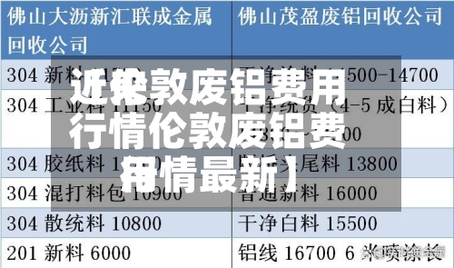 近来【伦敦废铝费用行情伦敦废铝费用行情最新】