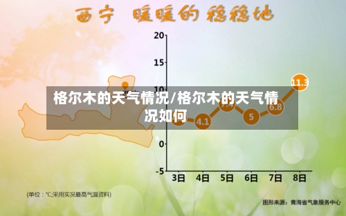 格尔木的天气情况/格尔木的天气情况如何